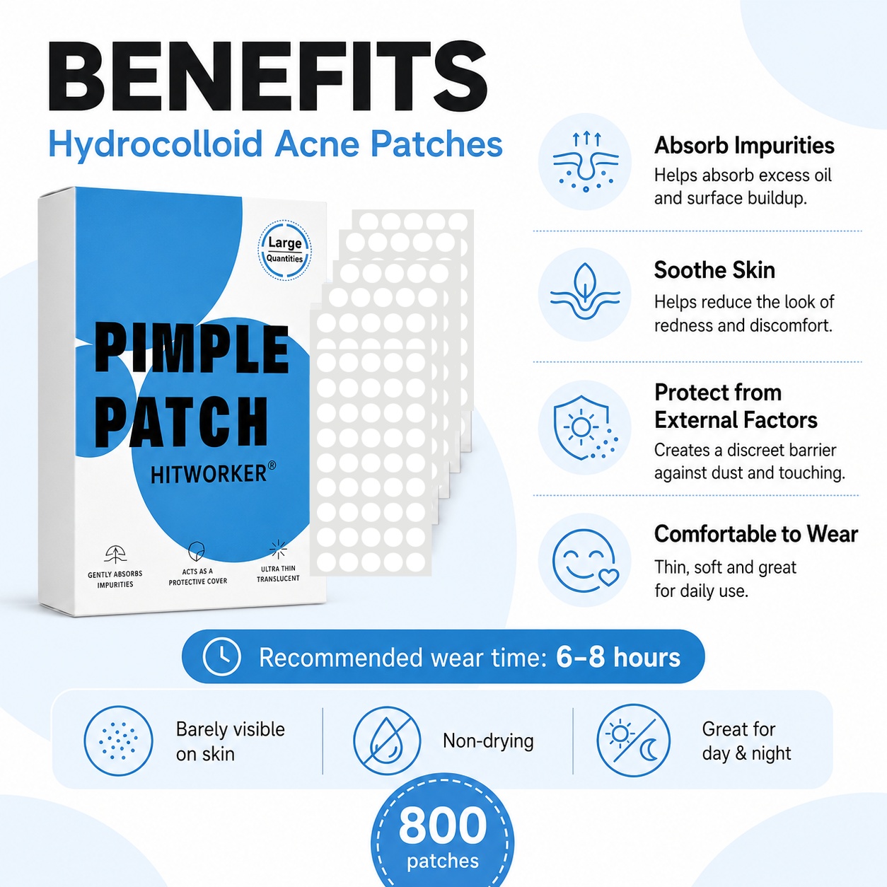 800 stuks Hydrocolloïde Acne P - Skincare Acne recensie en prijs